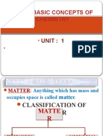 Some Basic Concepts of Chemistry