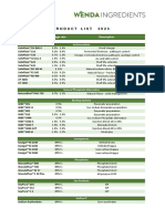 MX 2023. Product List Wenda Ingredients Latam