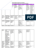 CAMPO FORMATIVO de Lo Humano y Comunitario Tutoría y Educación Socioemocional Tercer Grado