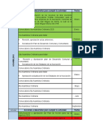 Plan de Acción Estratégico Año 2023 ASOJUNTAS