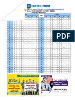 Neet Answer Key s1 s6