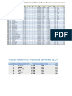 Aplic Tablas1