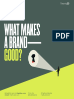 What Makes A Brand 1679853213