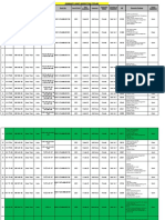 Joint Inspection Summary