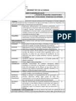 Informe Test de Familia Modelo