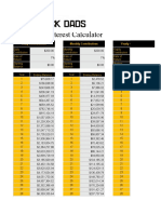 Stock Dads Compound Interest Calculator