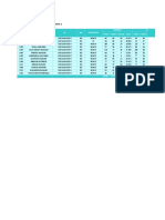 Monitoring PSM April