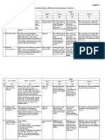 Do Dan Target PKP 2023 Fix