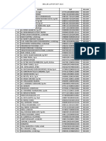 Data BLM Lapor SKP 2022 Rsds