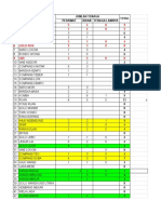 Data Tenaga Di Pustu