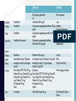 Anti Hiperlipid 1