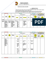 FIDP PreCal11 SY2021 2022 GCNEsguerra