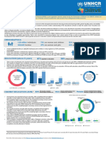 Pakistan POR DRIVE Education Fact Sheet - Final