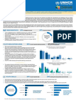 Pakistan POR DRIVE Youth Fact Sheet - Final