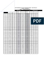 Excel Trabajo Estadística