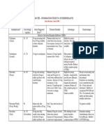 Information Guide Antidepressants