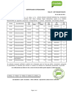 Certificado Cotizaciones: Folio Nº: 55F173EC857573D378