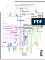 NRL Network Study 23 - 12 - 22 Model