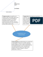 Trabajo de Lengua y Literatura Listo.