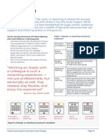 Co-Teaching Model