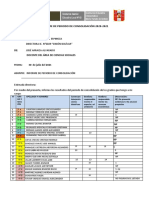 Arraiza José Informe de Periodo de Consolidación 2020-2021