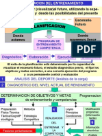 Futbol Planificacion Del Entrenamiento