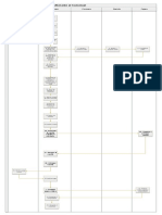 Diagrama de Flujo Proceso de Atención Al Comensal