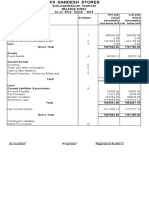 Sandesh Stores Audited