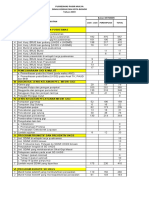 Format Laporan Gigi 2019