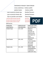 POSICION ANATOMICA FOWLER Y SEMI FOWLER Terminado