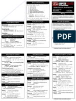 FOR508HANDOUT - MemForensCheat Sheetv2 - E02 - 03