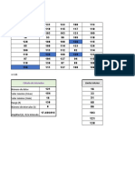 Ejercicio Estadistica Distribucion de Frecuencia