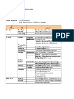 Introduction U8 L35 Lesson Plan