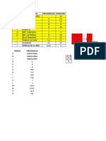 Ruta Crítica Pert-Cpm