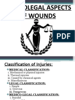 Medicolegal Aspect of Wound