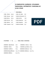 NOMENCLATURA de Compuestos Quimicos