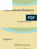 International Business