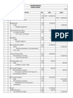 Perpetual Inventory System TEMPLATE 1