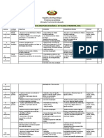 Dosificacao Quimica 11a II Trim