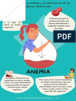 DPCC - 05.12.22 - Afiche Sobre Prevenir La Anemia y La Importancia de Los Hábitos Alimenticios.