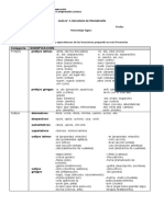 Vocabulario 2 Prefijos - Sufijos - Claves