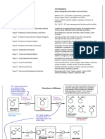 Reaction Map-V1.0 - 60 Pages