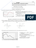 Relación Tema 7. Funciones. Propiedades Globales. Gráficas