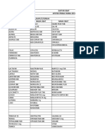 Daftar Nama Obat Apotek Prima Farma 2015