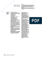 Log Monitoring & Security Standards