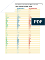 The 50 Most Common Irregular Verbs