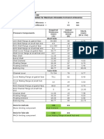 Calculation For MACA