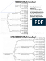 CLASE-09-forma Activa