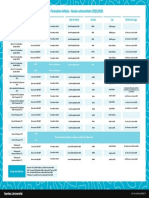 Calendrier de Rentrée Universitaire 2023-2024 - Formations Initiales