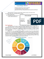 Assam Budget 2022-23 For Prelims